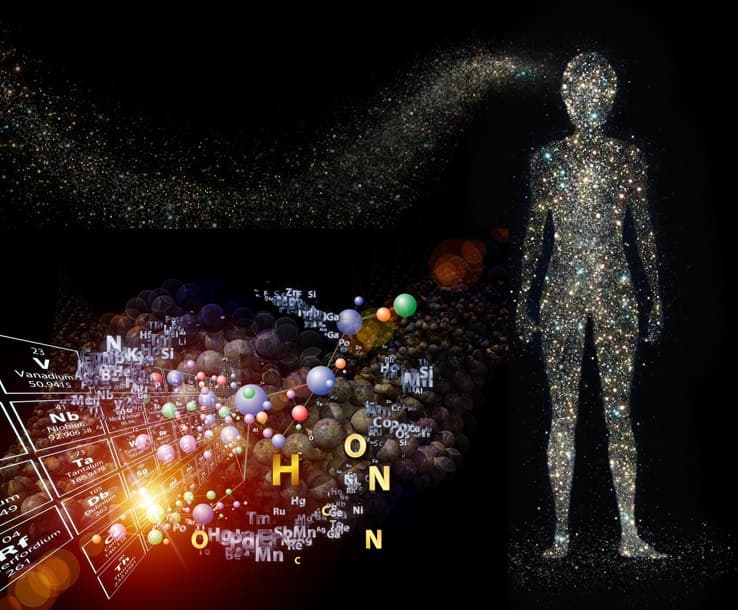 Atom - Human- World. 